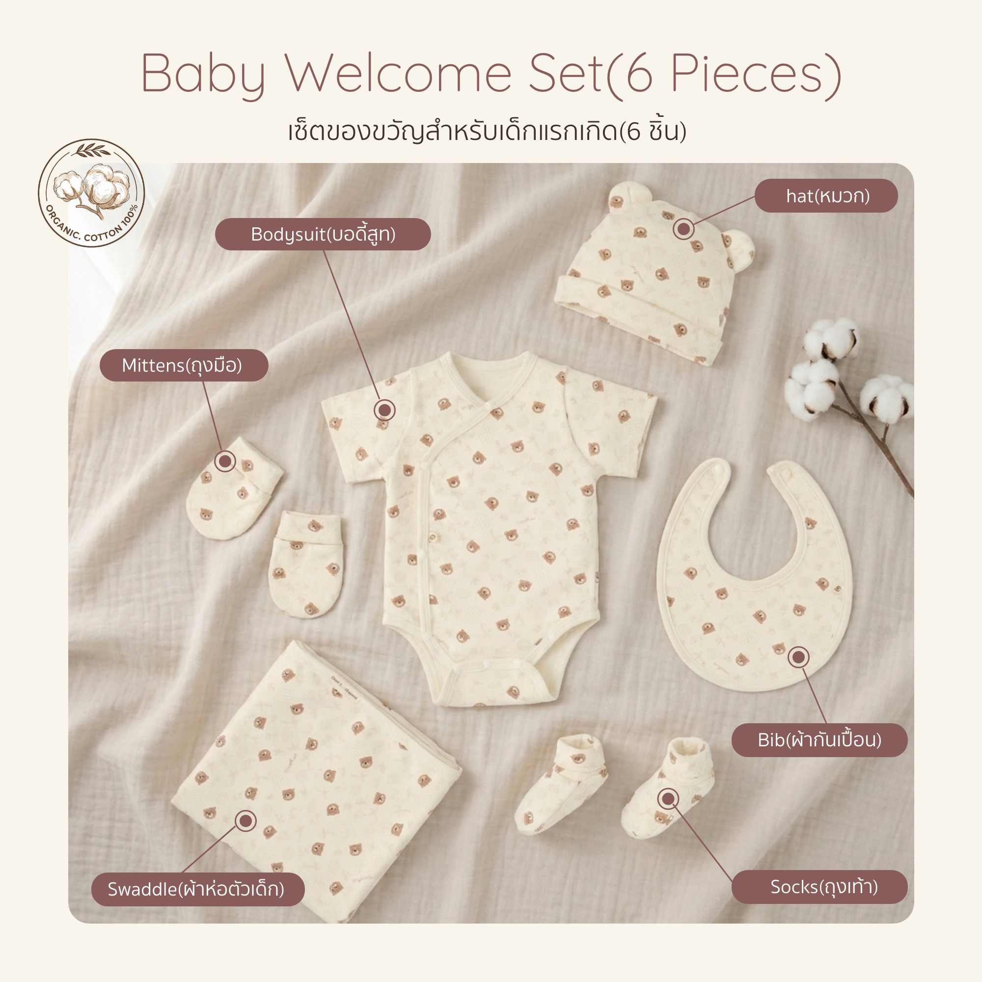 Newborn Gift Set panel 3
